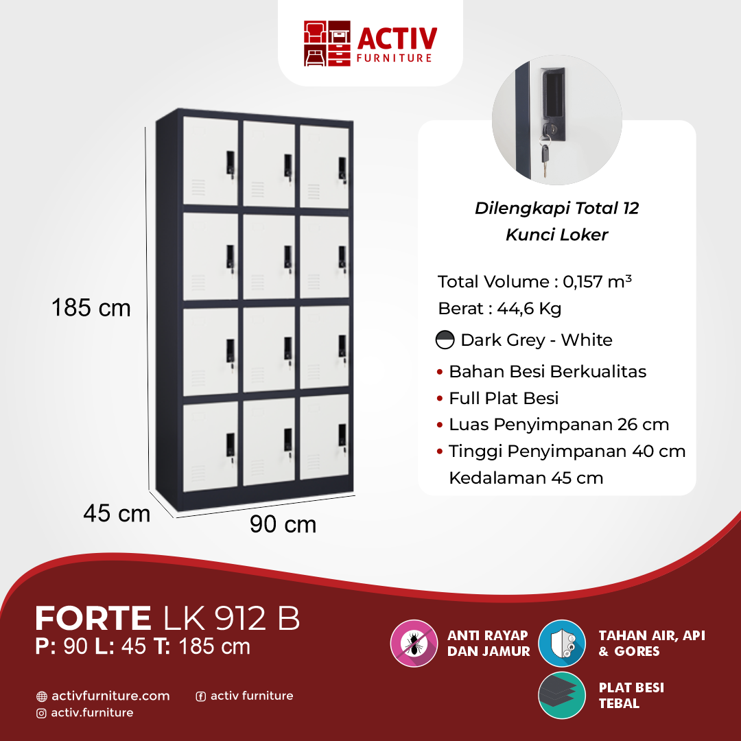 Konten USP_Forte LK 912 B Rev 081298
