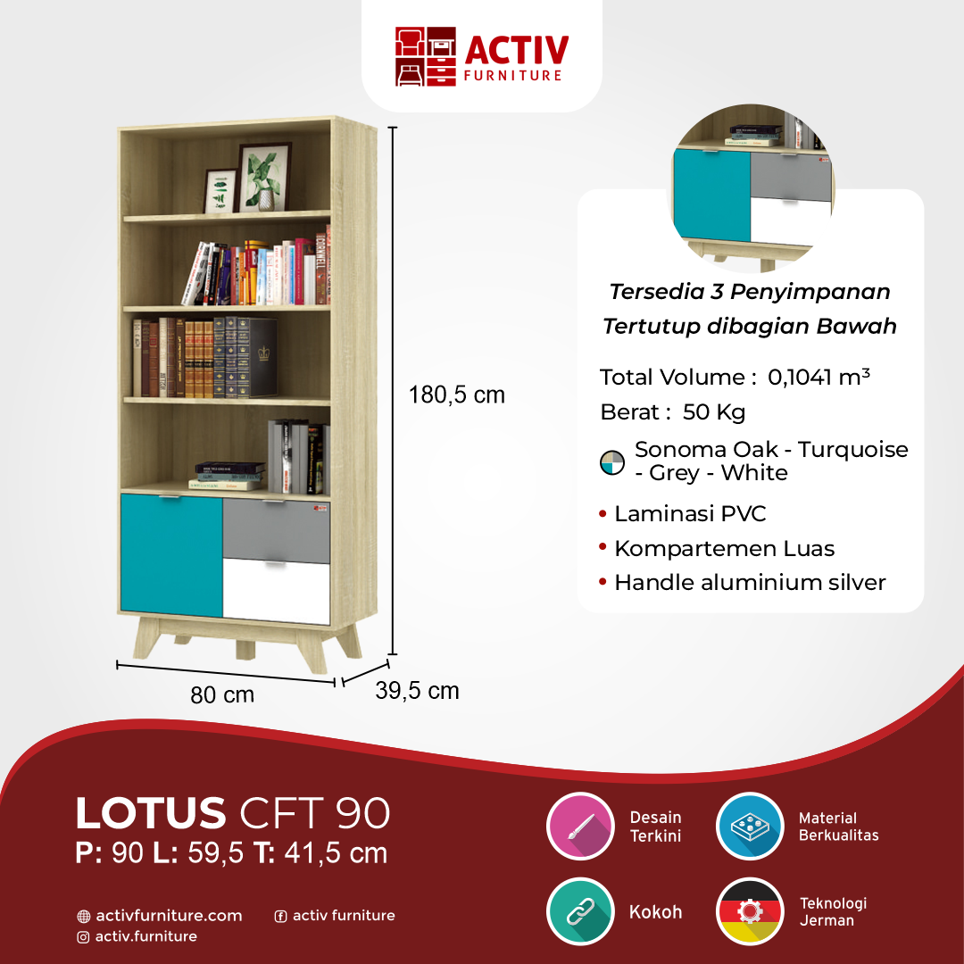 2. Lotus BC 80 – Sonomoa Oak_Turquoise_Grey_White