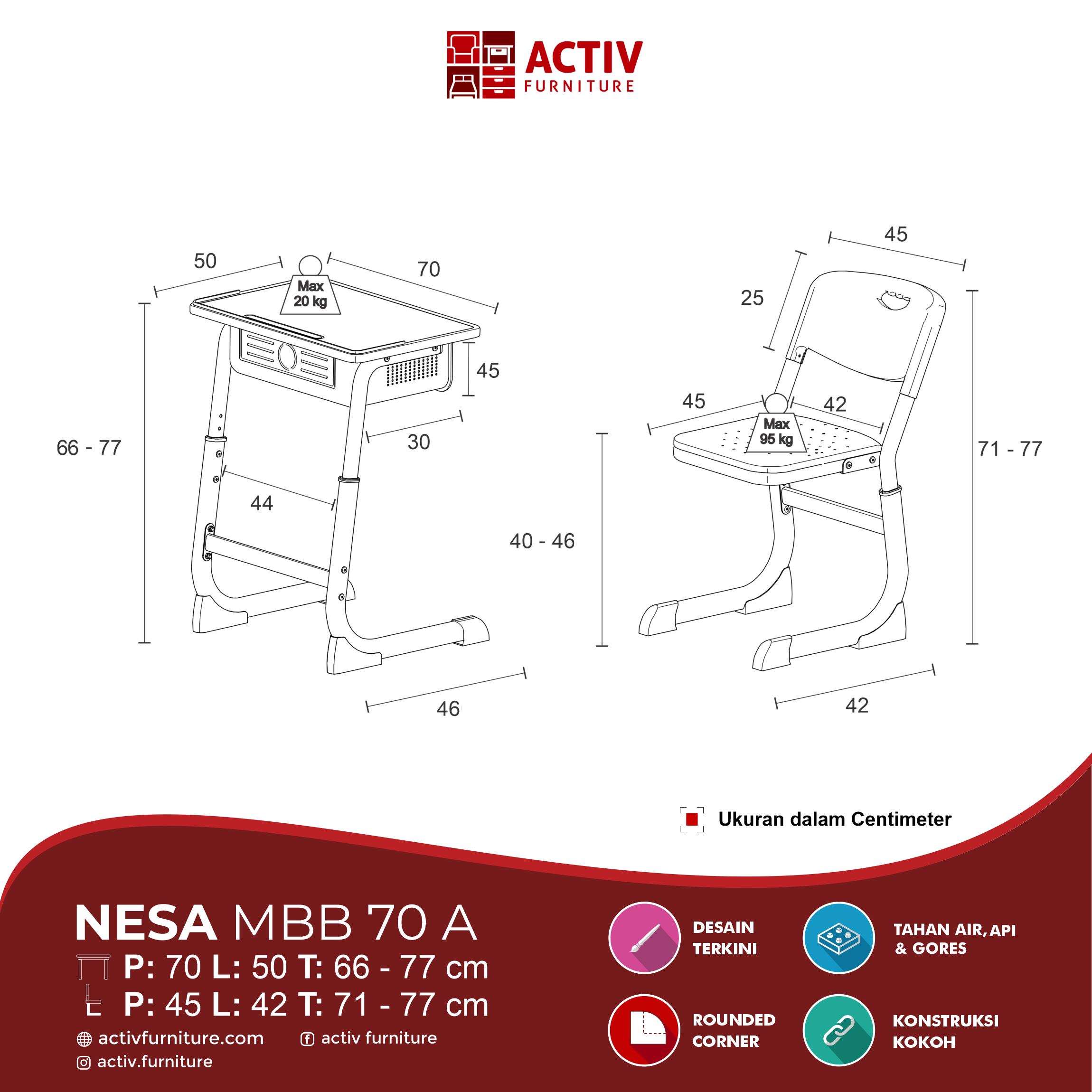 4. NPL NESA MBB 70 A